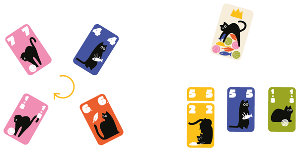 Cat Trick / Easy Go (fr-en)