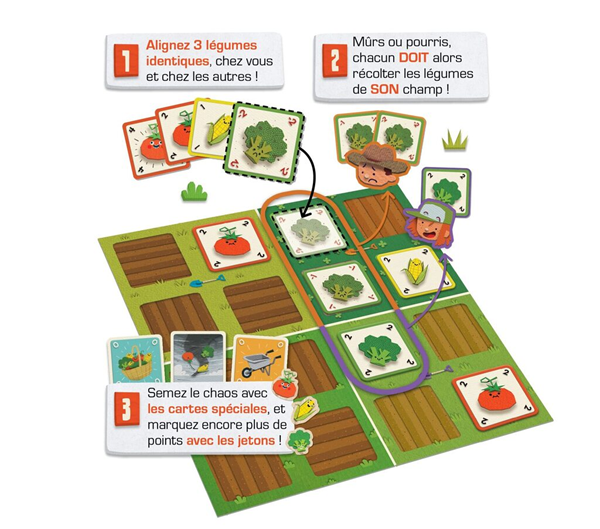 Plante Bataille (fr)